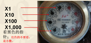 水表读数原理